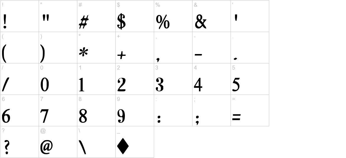 Oktoberfest characters