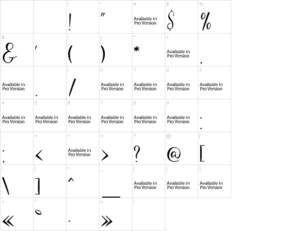 Sanies Script characters