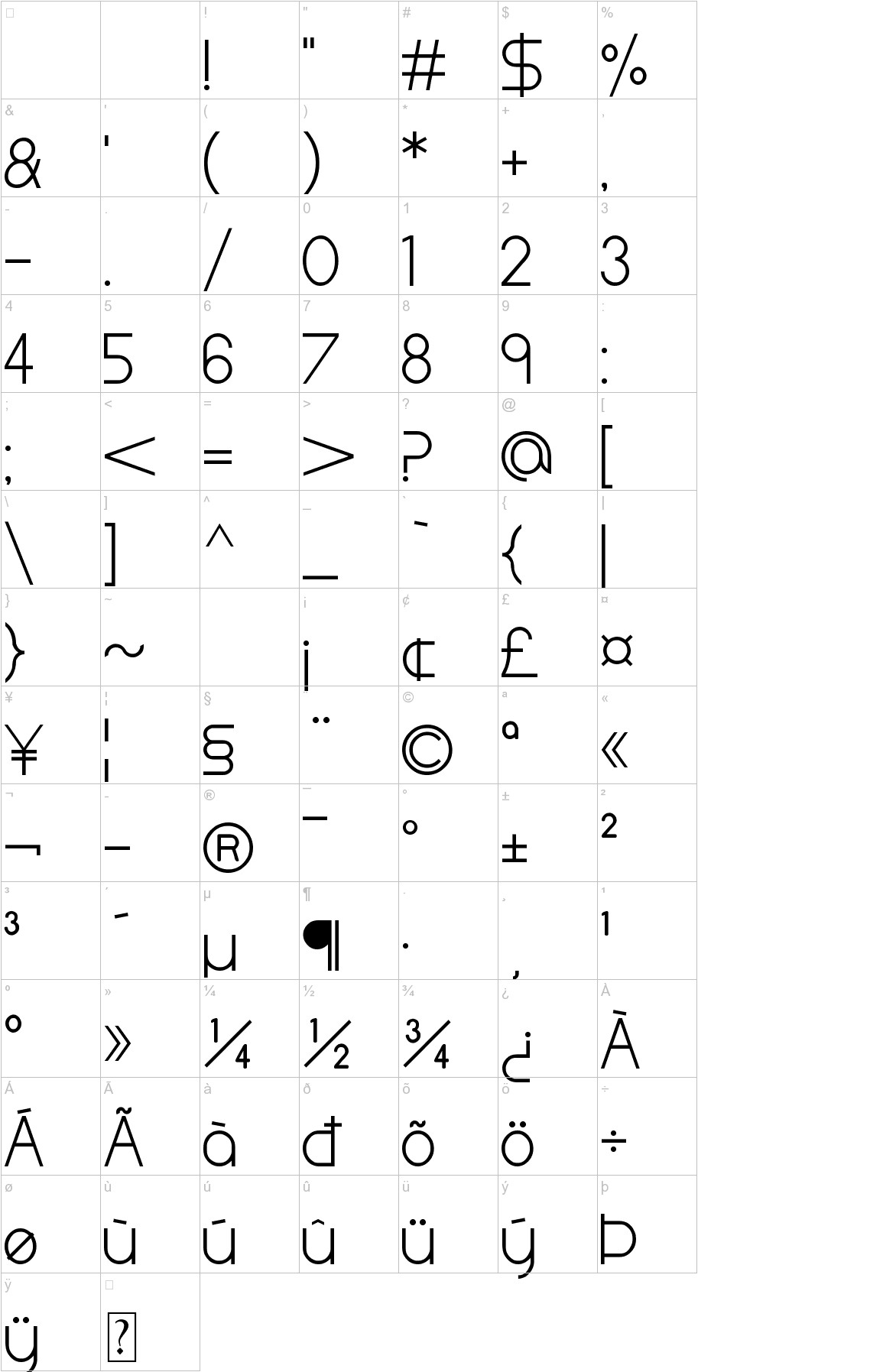 Koln Messe-Deutz characters