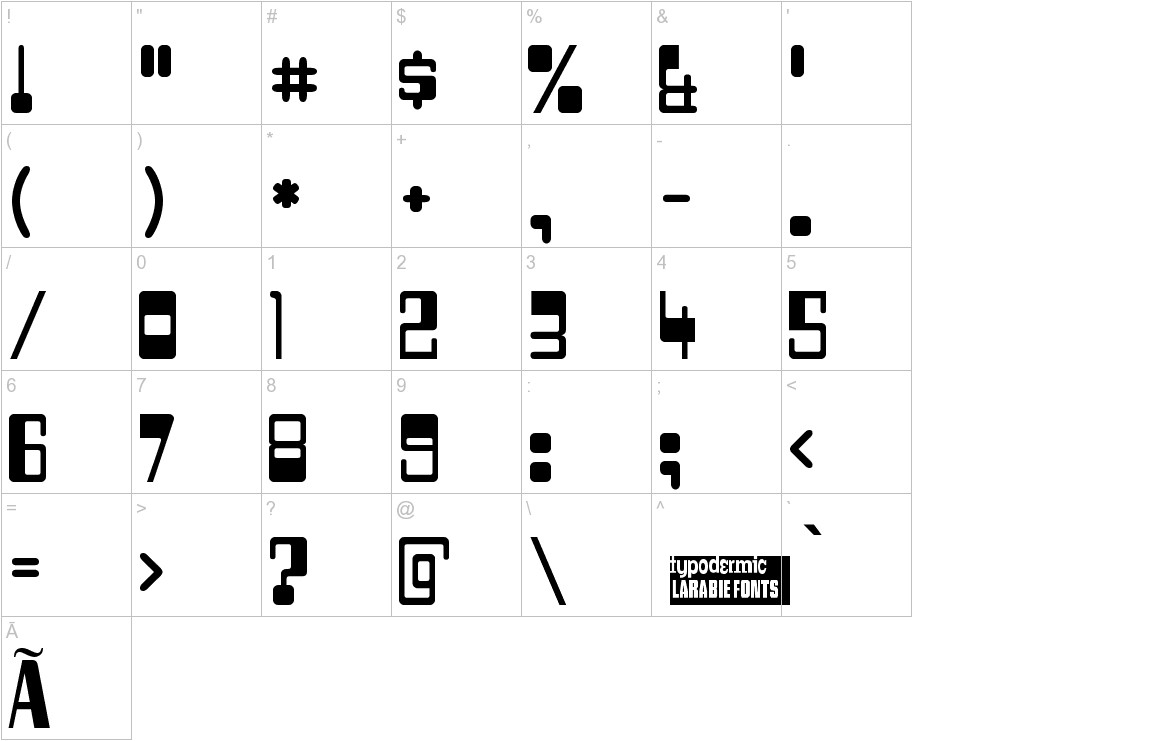 256 Bytes characters