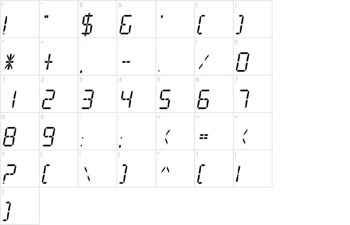 Digital Readout Font